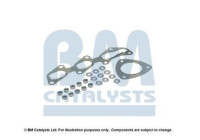 Kit de montage, convertisseur catalytique