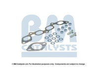 Kit de montage, convertisseur catalytique