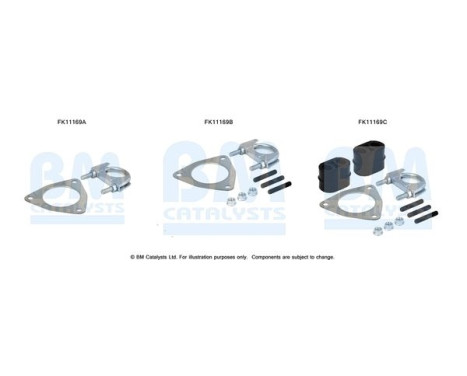 Kit de montage pour filtre à particules diesel