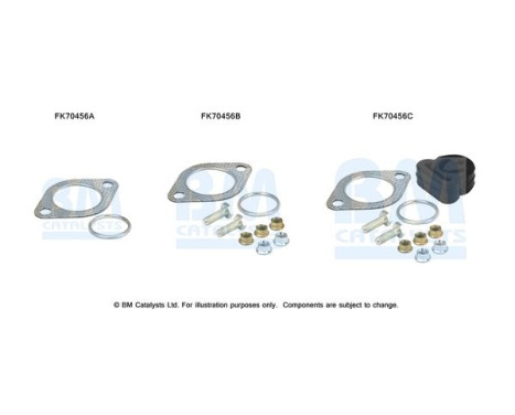 Kit de montage, tuyau d'échappement