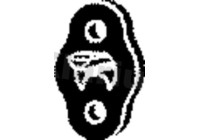 Suspension, échappement