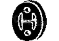 Suspension, échappement