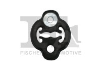 Suspension, échappement