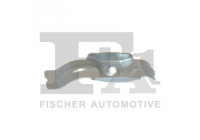 Suspension, échappement