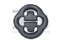 Suspension, échappement