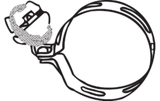 Suspension, échappement