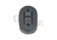 Suspension, échappement