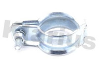 Suspension, échappement