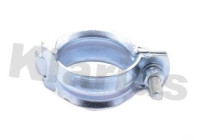 Suspension, échappement