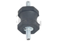Suspension, échappement