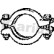 Suspension, échappement