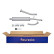 Silencieux avant - Kit Easy2Fit - Set avec pièces de montage