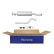 Silencieux intermédiaire - Kit Easy2Fit - Kit avec pièces de montage