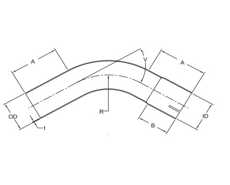 Plier à 90 degrés, Image 2