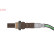Sonde lambda Direct Fit, Vignette 2
