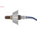 Sonde lambda Direct Fit, Vignette 2