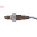 Sonde lambda Direct Fit, Vignette 2