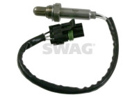 sonde lambda