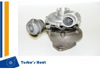 Turbocompresseur, suralimentation
