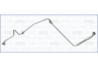 Conduite d'huile, compresseur