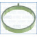Joint de turbocompresseur