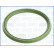 Joint, turbocompresseur, Vignette 2
