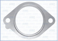 Joint, turbocompresseur