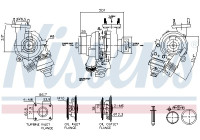 Turbocompresseur **PREMIER AJUSTEMENT**