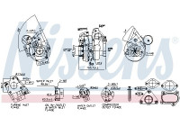 Turbocompresseur **PREMIER AJUSTEMENT**