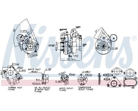 Turbocompresseur **PREMIER AJUSTEMENT**