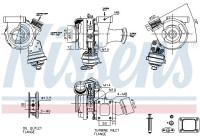 Turbocompresseur **PREMIER AJUSTEMENT**