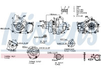Turbocompresseur **PREMIER AJUSTEMENT**