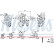 Turbocompresseur **PREMIER AJUSTEMENT**