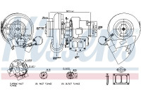 Turbocompresseur **PREMIER AJUSTEMENT**