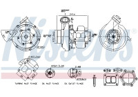 Turbocompresseur **PREMIER AJUSTEMENT**