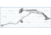 Conduite d'huile, turbocompresseur