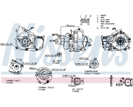 Turbocompresseur **PREMIER AJUSTEMENT**