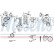 Turbocompresseur **PREMIER AJUSTEMENT**