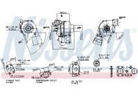 Turbocompresseur, suralimentation