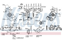 Turbocompresseur, suralimentation