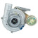 Turbocompresseur, Vignette 3