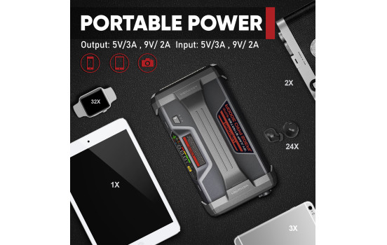 Arrancador de batería de litio Lokithor JA302 PRO 3000A con compresor de 10 bares., Imagen 7
