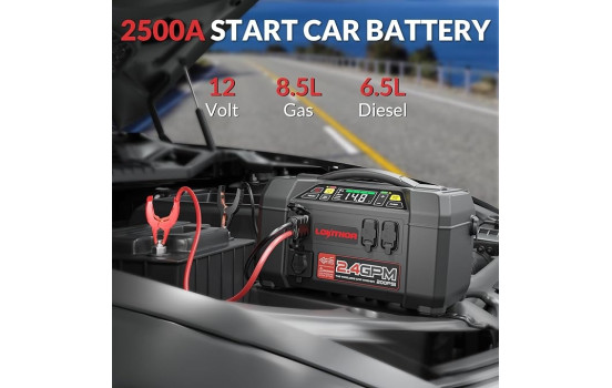 Arrancador de batería Lokithor AW401 Lithium 2500A con compresor y limpiador de alta presión, Imagen 6