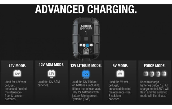 Cargador de batería Noco Genius 1 1A, Imagen 3