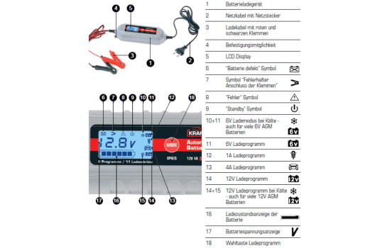 Cargador de mantenimiento Krafpaket 12 V/6 V 0,8 A/3,8 A, Imagen 3