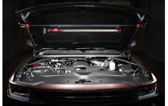 Luz de capó Milwaukee M12, Imagen 3