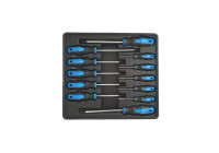 Destornilladores Torx