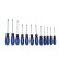 Destornilladores Torx, Miniatura 3