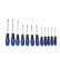 Destornilladores Torx, Miniatura 5