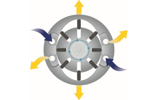 Llave de impacto (aire comprimido), Imagen 12